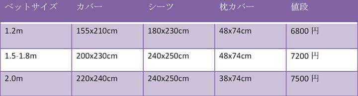 寝具セット　シーツ、カバー、枕カバーx2