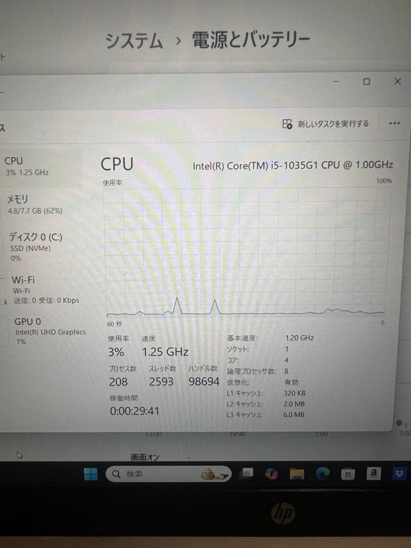 Windowsノート本体 HP Laptop 15s-fq1xxx