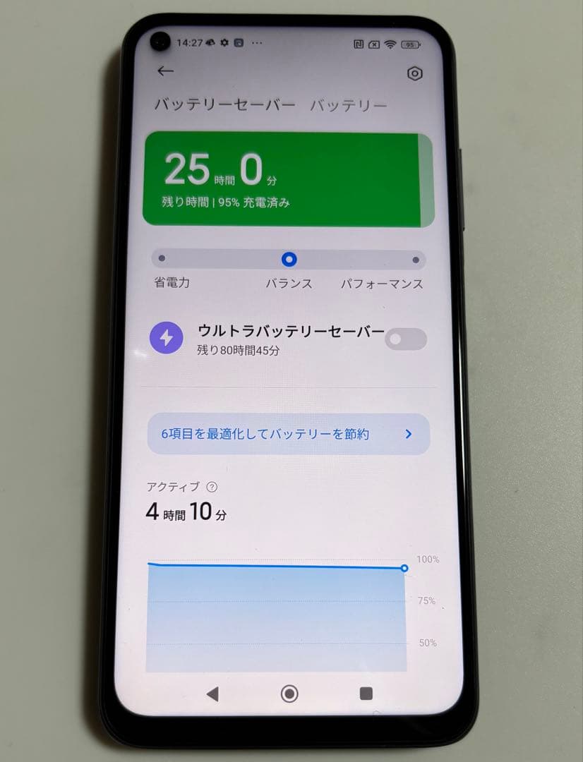 A001XM Xiaomi Redmi Note 9T SIMフリー