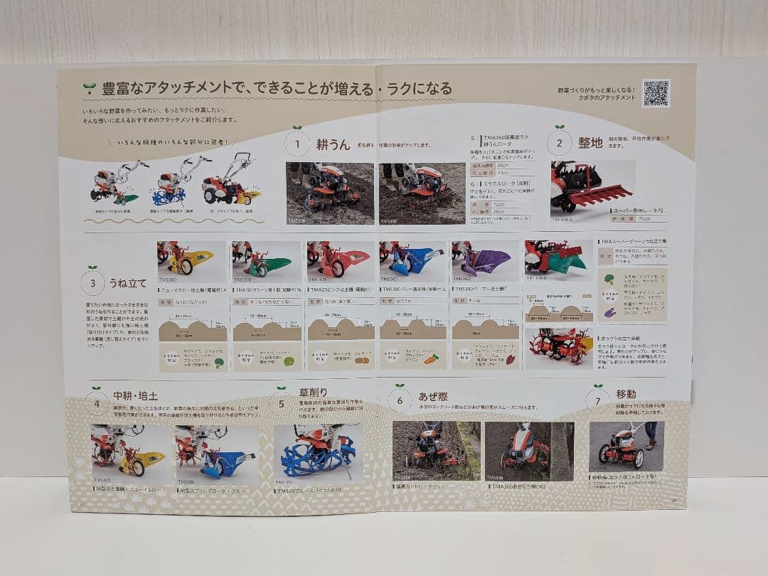 さらにお値下げ！！「鉄ちゃん②号。」クボタロータリーロックピン付2本付！