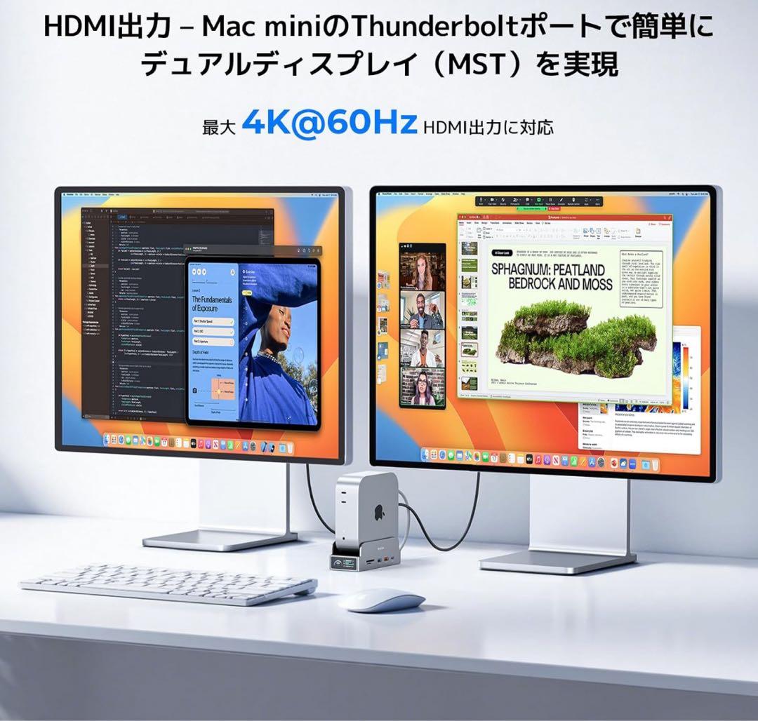 新品 Mac Mini M4 対応ハブ M.2 NVMe SSD ケース付き