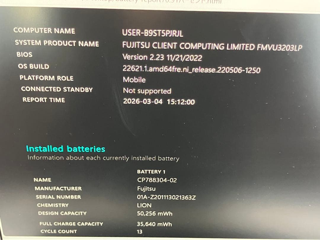 FUJITSU FMVU3203LPノートPC i5-10210U