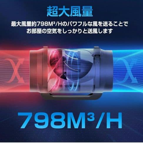 Hon&Guan ダクトファン 150㎜ダクト用換気扇HI-150EC 中間取付