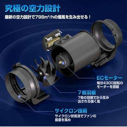 Hon&Guan ダクトファン 150㎜ダクト用換気扇HI-150EC 中間取付