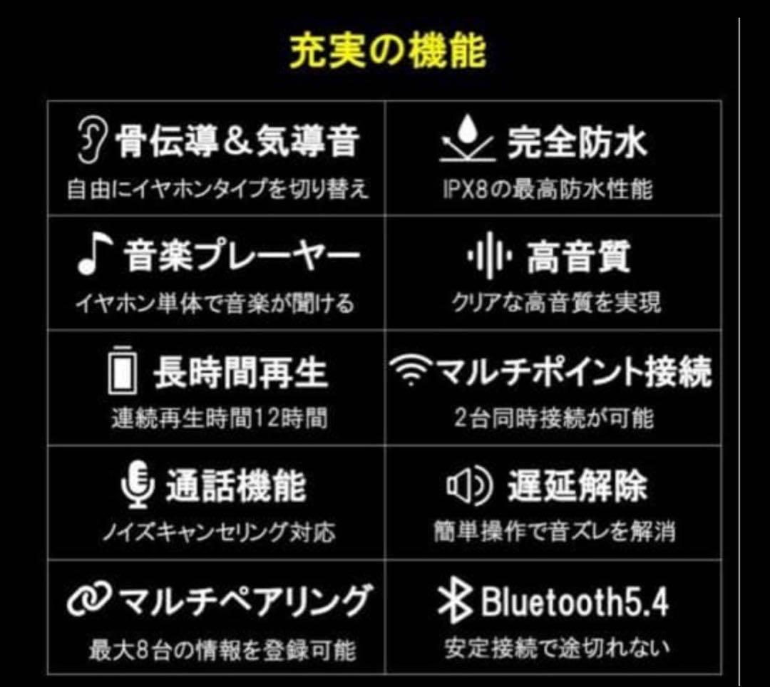 COMPBEAT BF-821G 骨伝導イヤホン　ミニサイズ版