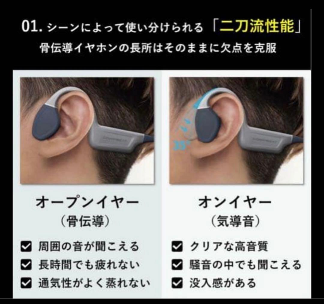 COMPBEAT BF-821G 骨伝導イヤホン　ミニサイズ版