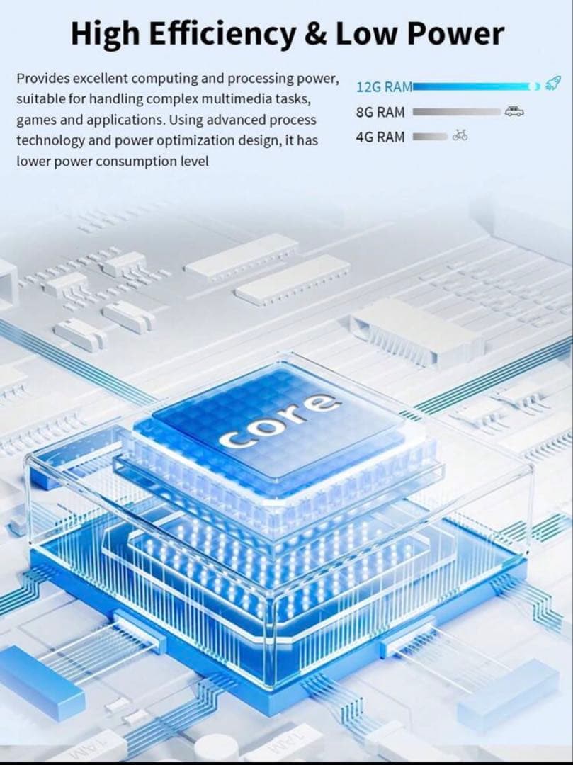 Relndoo Android 15 タブレット 10インチ 64gb