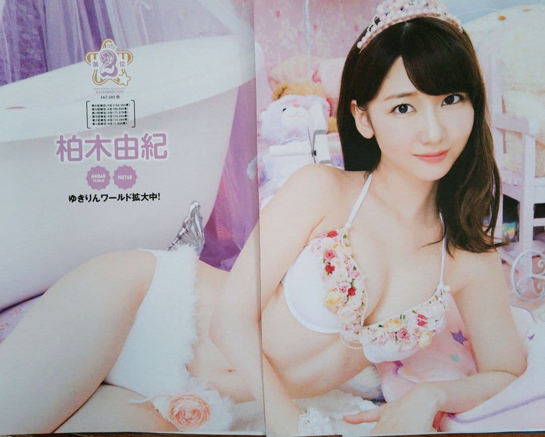 元AKB48 ♡柏木由紀♡ 切り抜きまとめ売り