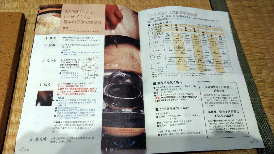 長谷園　かまどさん　2合炊用