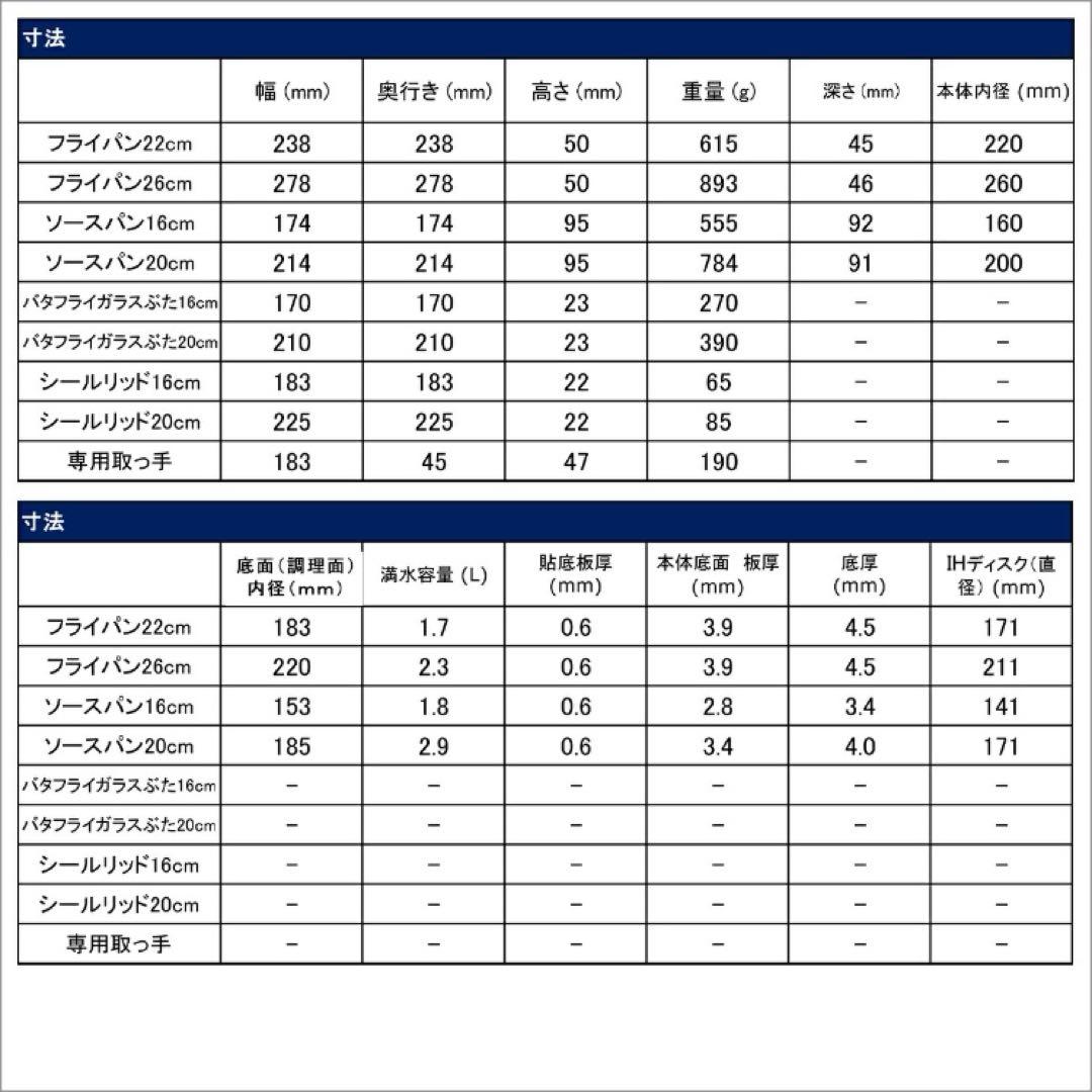 フライパン インジニオ・ネオ IHマロンブラウン・アンリミテッド