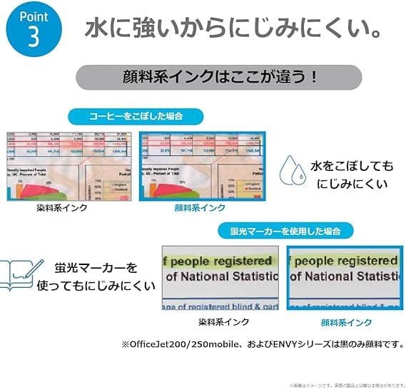 【訳あり】HP 965XL インクカートリッジ 4色セット（純正）