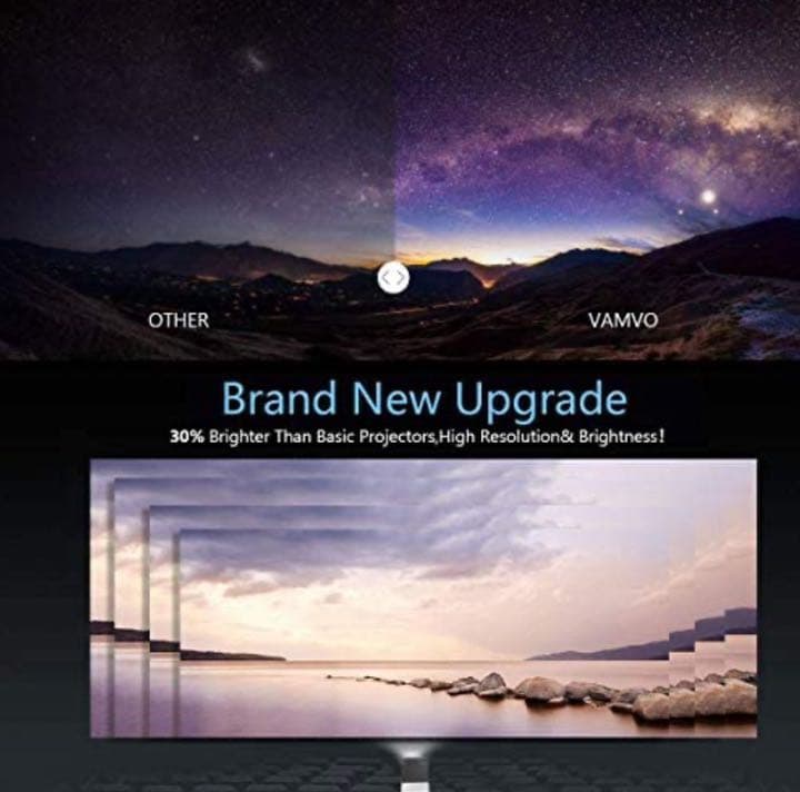 超小型ポータブルプロジェクター1080p HD LED充電式ピコプロジェクター