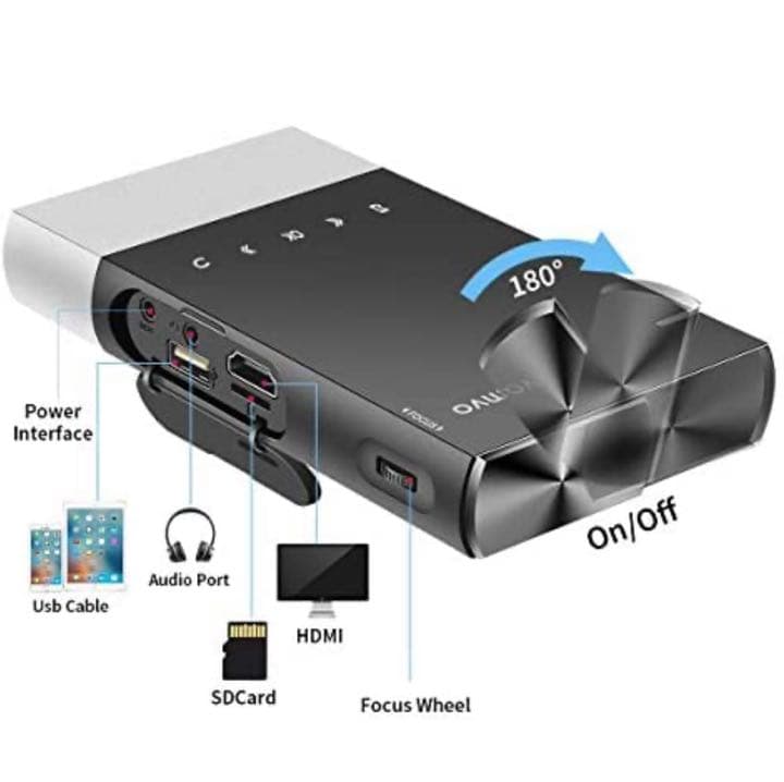 超小型ポータブルプロジェクター1080p HD LED充電式ピコプロジェクター