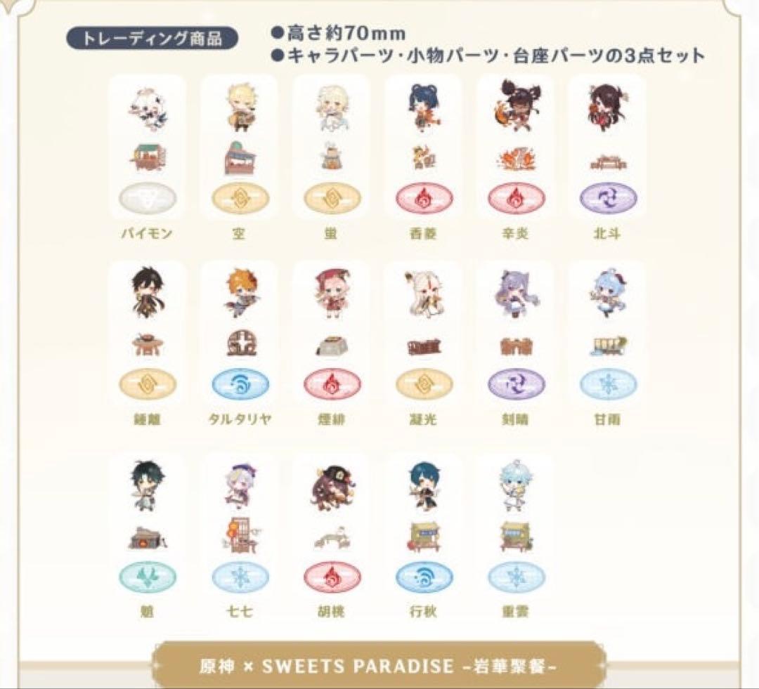 原神 璃月 ちびキャラトレーディングアクリルスタンドセット コンプリート17種