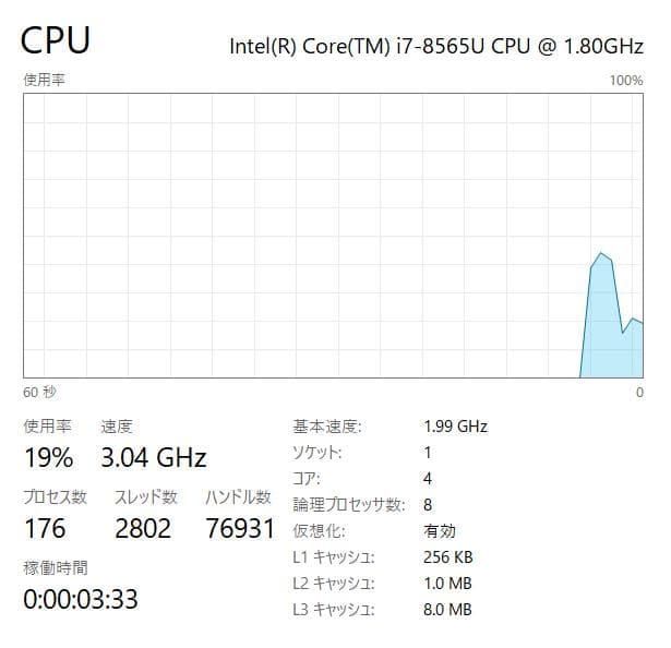 軽量、高速、i7、富士通 LifeBook WU2、8GB、256GB SSD