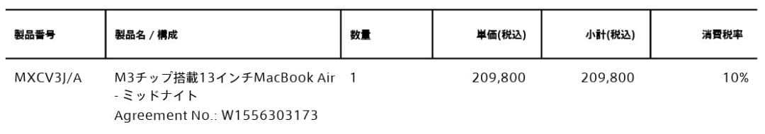 MacBook air M3 13インチ 16GB500GBバッテリー100%