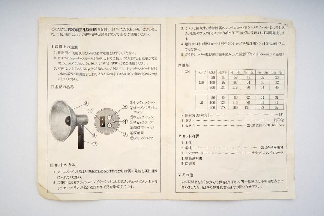 プロペット　フラッシュガン（PROPET FLASH GUN ）　中古品