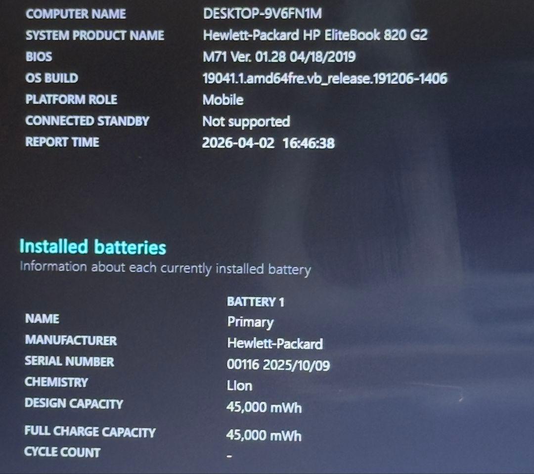 Windowsノート本体 HP Elitebook 820 g2 12.5