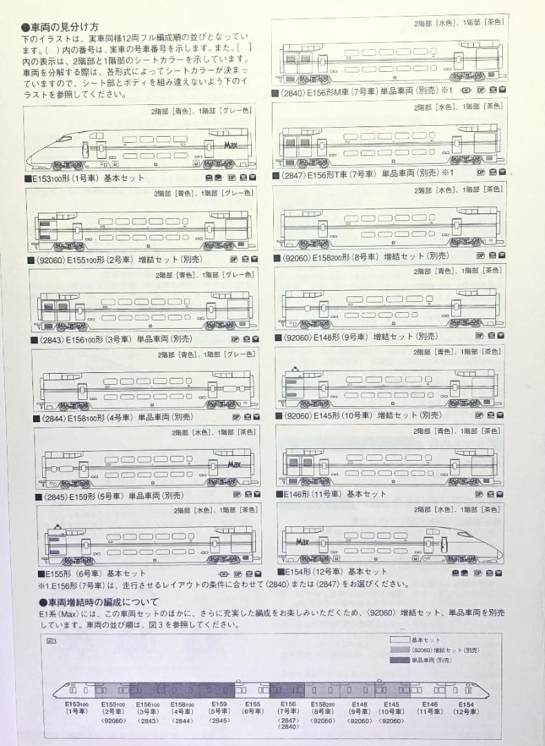 ＊絶版・希少プレミアモデル＊E1系 “Max”12両フルセット LED室内灯装備