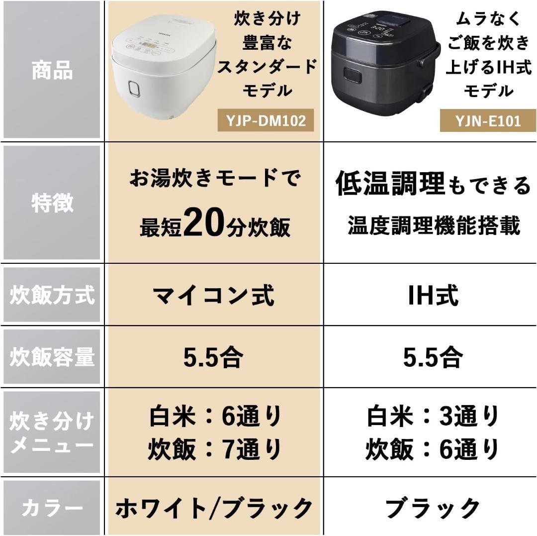 [山善] 炊飯器 5合炊き 一人暮らし 5.5合 最短20分炊飯 低温調理 マイ