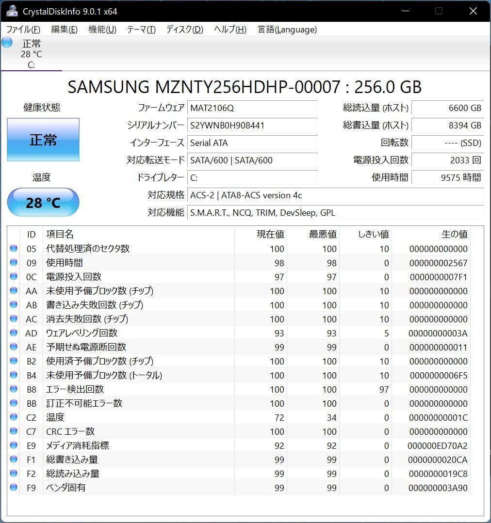 Windowsノート本体 Let's Note i5 M.2 SSD Win11 Pro CF-SZ5