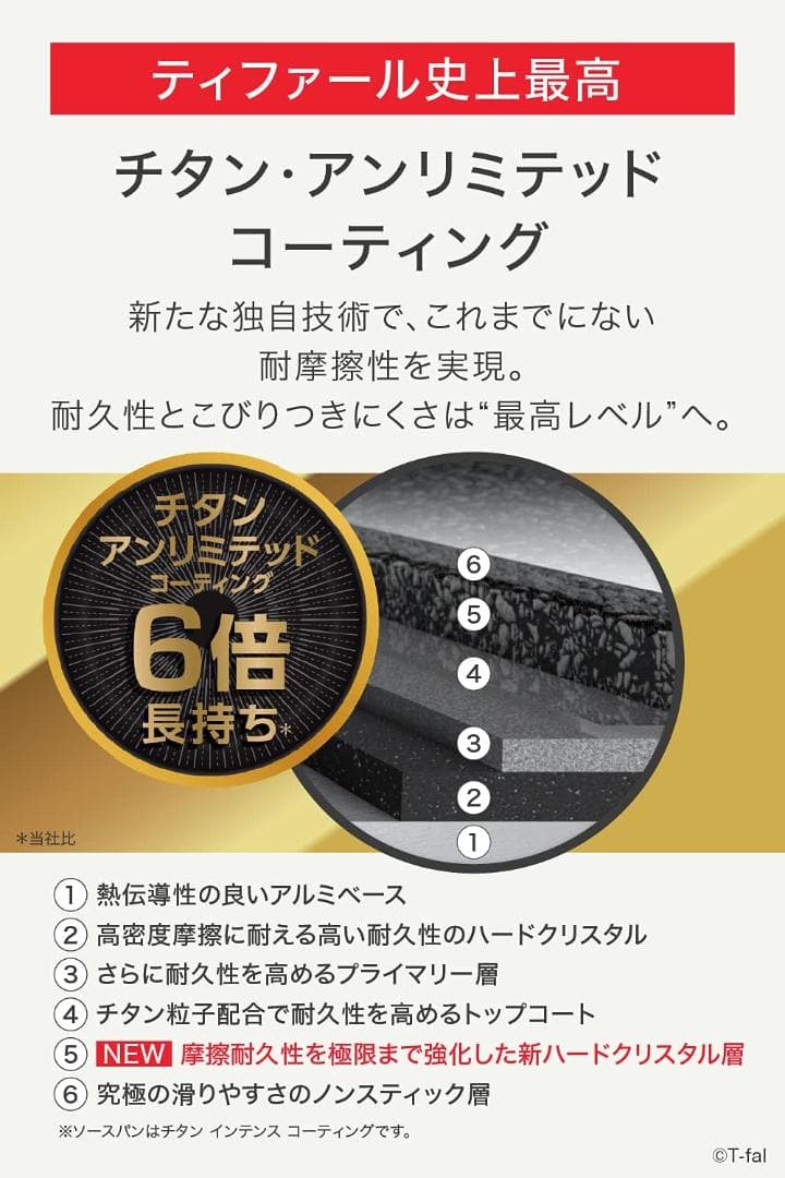 ★新品★ティファール フライパンセット 22cm+26cm ブルーマーキーズ