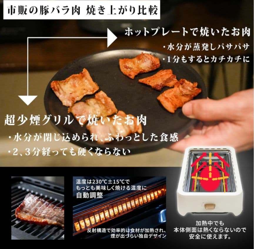 ぱち GLAMP 超少煙グリル 遠赤外線効果 まるで七輪 焼肉 卓上グリル