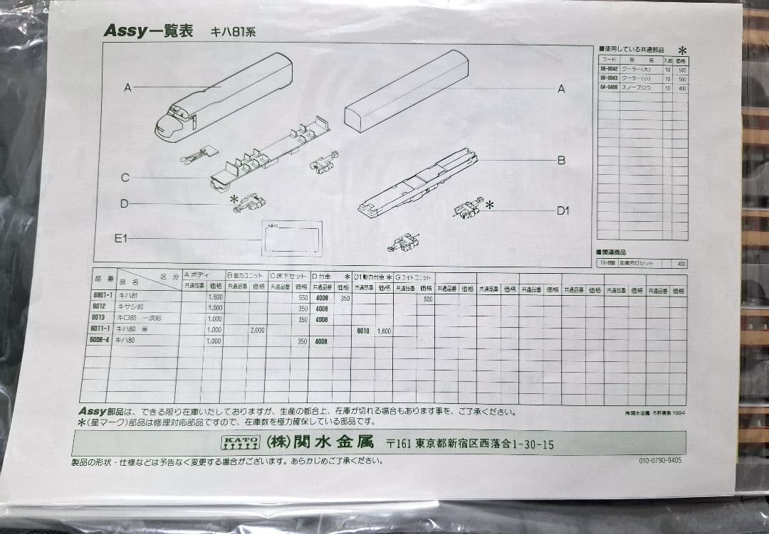 KATO 10-325キハ81系 スーパーエクスプレスディーゼルカー セット