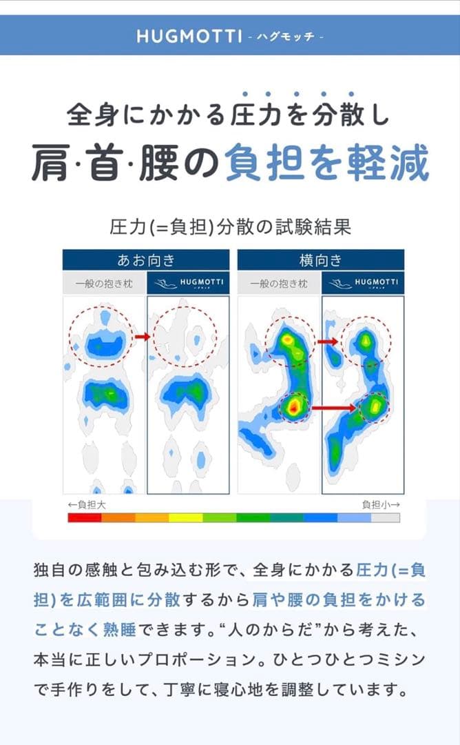 ハグモッチ 正規品 抱き枕 コットングレージュ