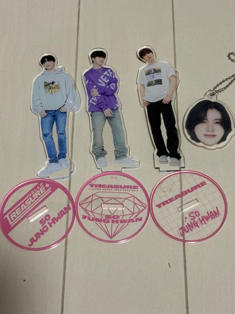 TREASURE グッズセット　ジョンファン