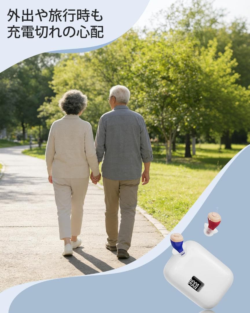 集音器 しゅうおんき 充電式 音声増幅器 両耳用 (ホワイト)