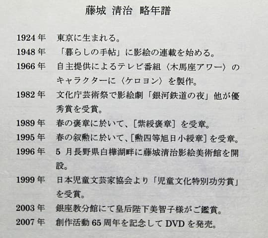 藤城清治【森のサーカス】リトグラフ 保証書有り 新額