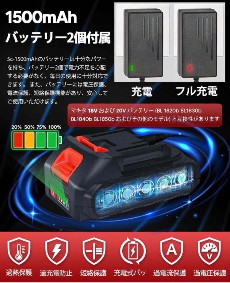 チェーンソー 電動 のこぎり セット 充電式 ノコギリ バッテリー2個 説明書