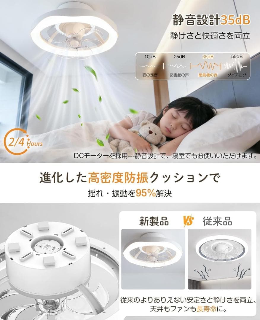 2026業界初❣️花感モデル シーリングファンライト LED 8-10畳 49㎝