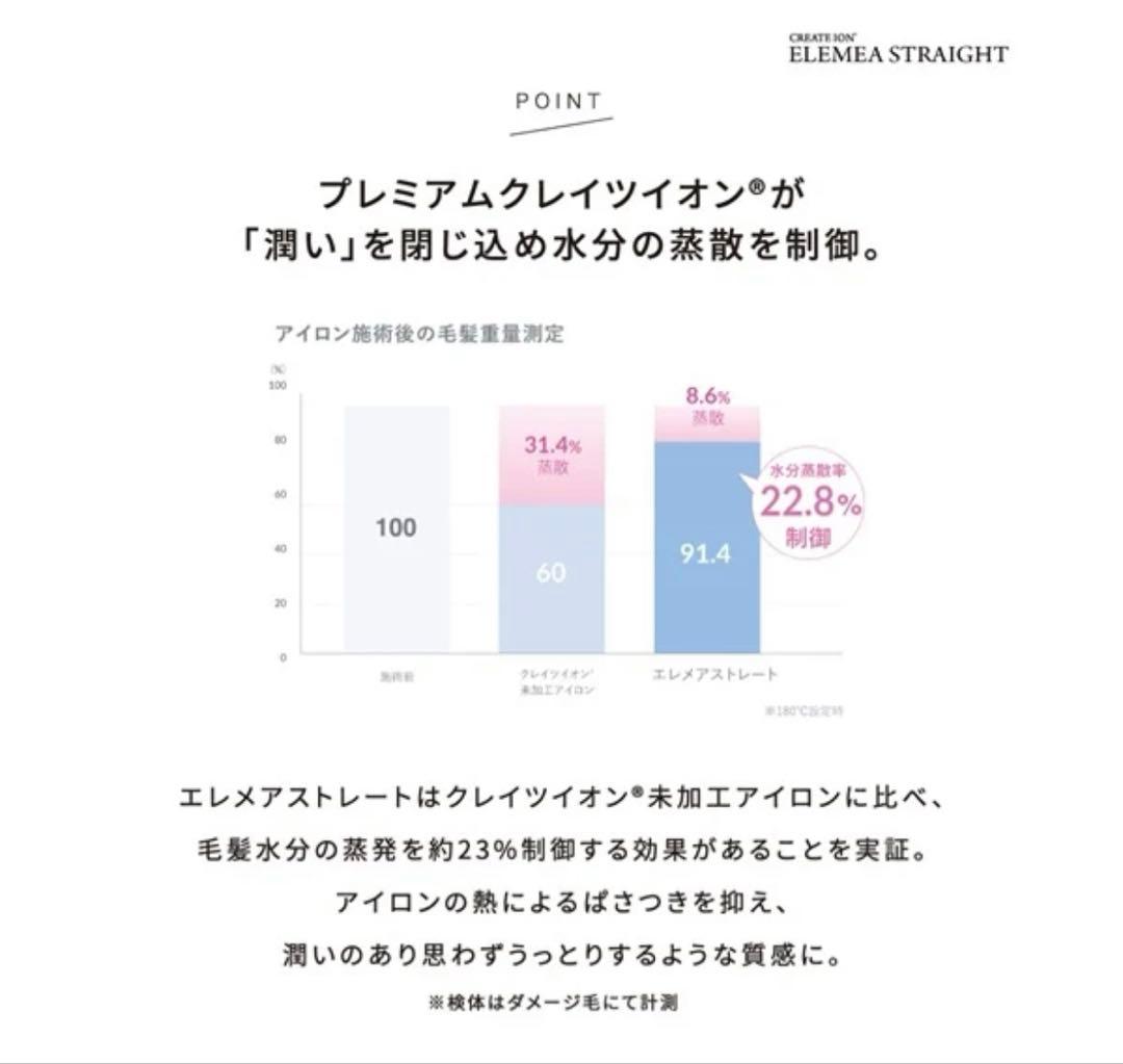 【新品未使用品】クレイツ　エレメア　ストレートヘアアイロン