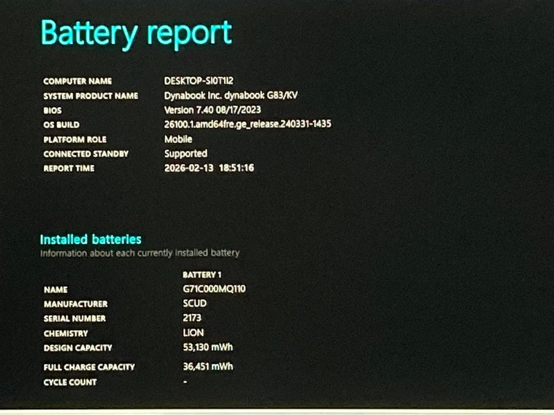 2022年製✨超軽量978g！第12世代i5/16GB/新品SSD512GB