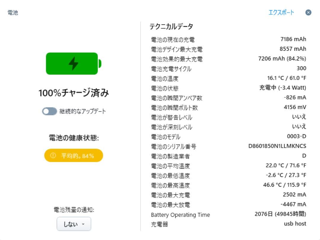 iPad 第7世代 32GB Wi-Fi スペースグレー 美品