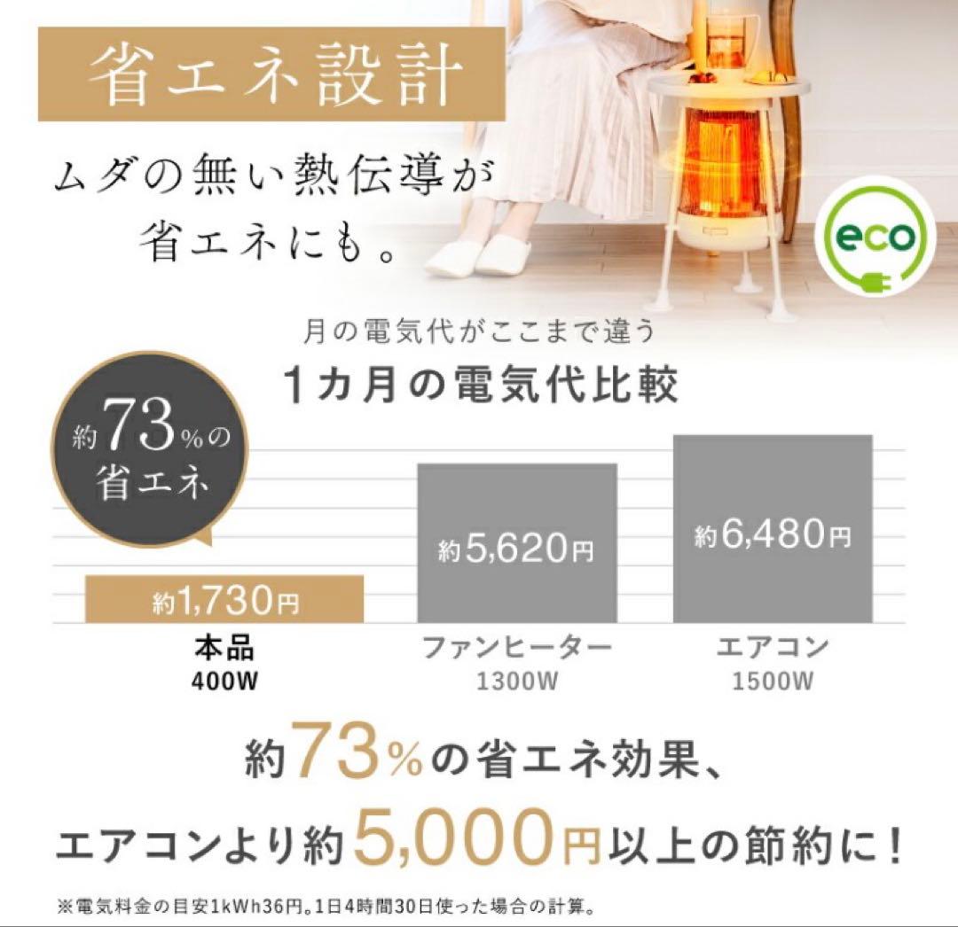 美品　⭐️NUKUREA 速暖 省エネ 電気ヒーター ストーブ　オレンジ光⭐️