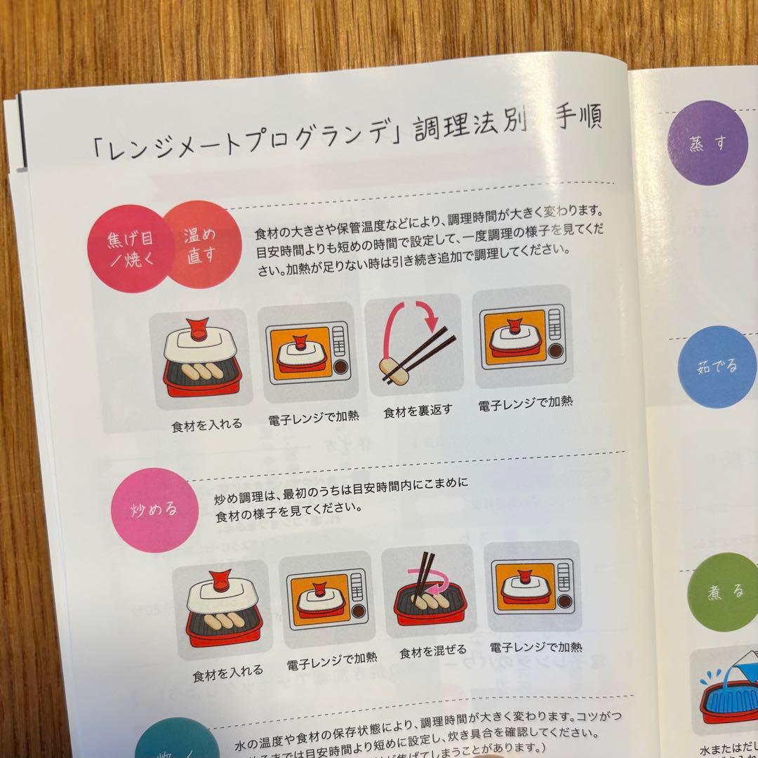 ぱ*】様 【電子レンジ用】レンジメートプロ・グランデ