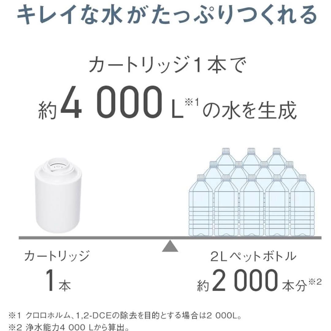 Panasonic 浄水器　TK-CJ14-W（ホワイト）
