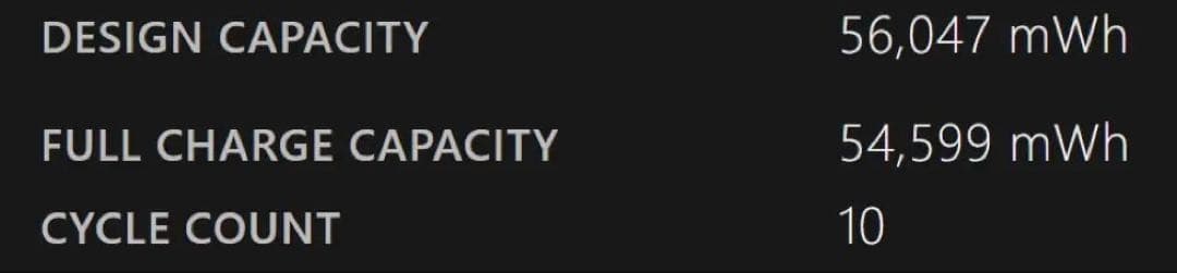 【極美品】HP EliteBook 845 G11 / 64GB / 1TB