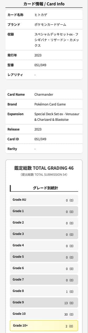 世界2枚 ヒトカゲ ARS10+ AR スペシャルデッキセットex 鑑定書付き