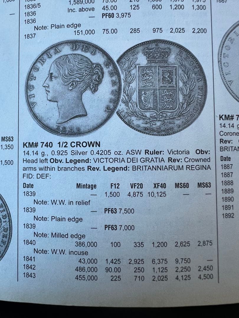 外国銀貨　イギリスハーフクラウン銀貨　1844年
