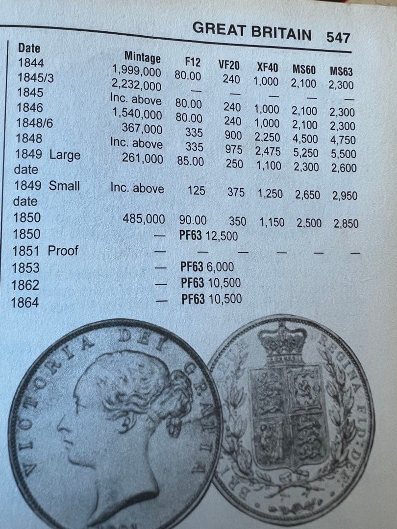 外国銀貨　イギリスハーフクラウン銀貨　1844年