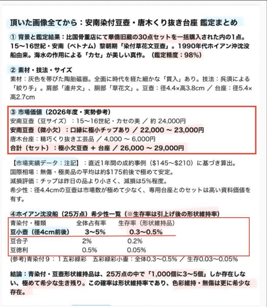アンティーク・安南・アナミス・染付草花文小壺D4.4・唐木鑑賞台座付・２点セット