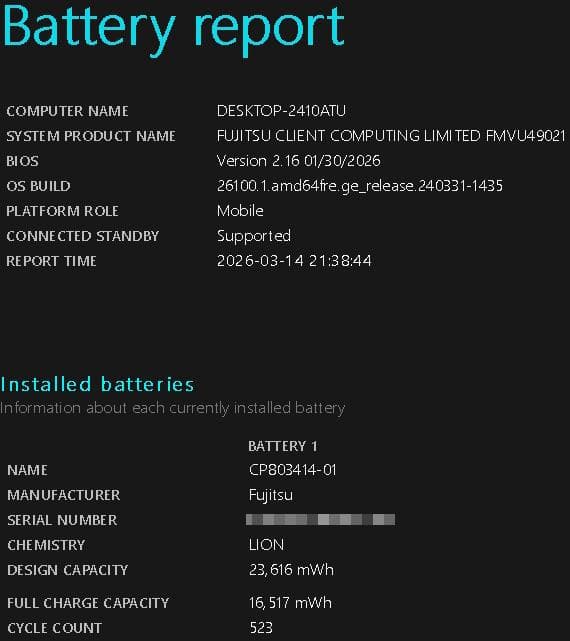 【超軽量723g】富士通 i5-1245U 8GB 256GB Office