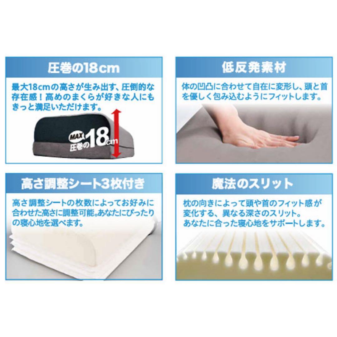 トゥルースリーパー　ドン・キホーテ　理想的な高さにしずむ枕 高さ18センチ