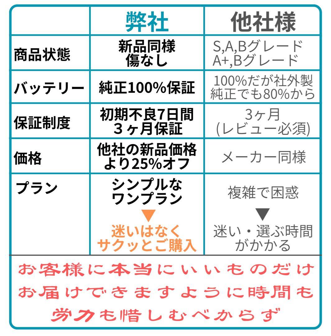 iPhone 13 mini 512GB SIMフリー純正バッテリー100%