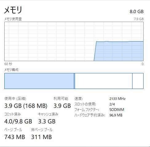 Windowsノート本体 Thinkpad E570 8GB/128 SSD +500 HDD, DVD