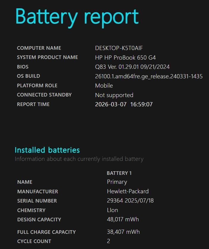 「むねまさなり」ノートパソコン Windows11 8世代 Corei7